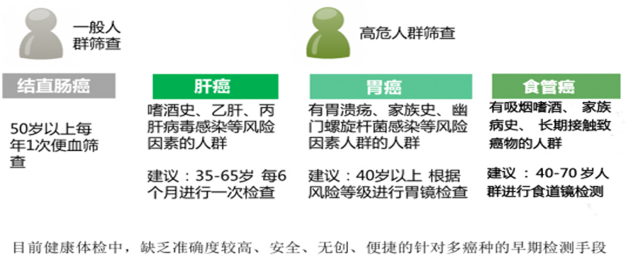 &#20048;&#31454;&#23448;&#32593;&#45;&#20048;&#31454;&#40;&#20013;&#22269;&#41;&#19968;&#31449;&#24335;&#20307;&#32946;&#26381;&#21153;